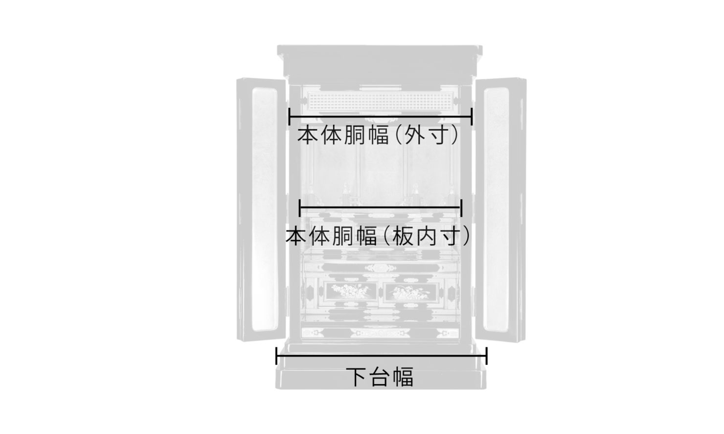 お仏壇　幅の説明